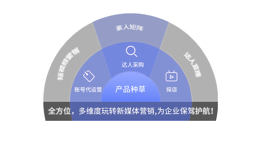 伊春云无限公司